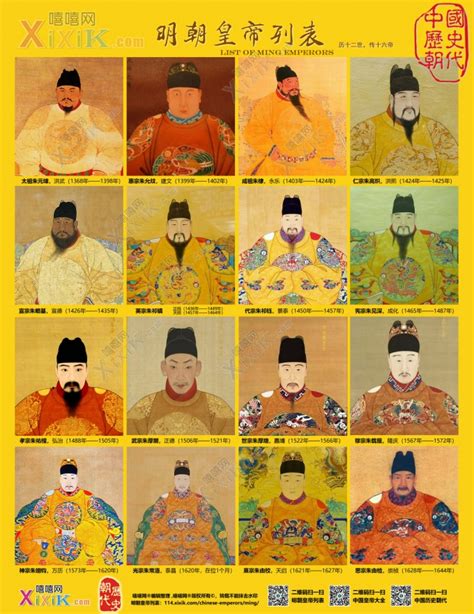 朱见深和他的艺术故事：平庸的皇帝 出色的艺术家【2】--书画--人民网