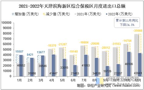 2021年中国滨海旅游市场调研报告-市场深度分析与未来商机预测_观研报告网