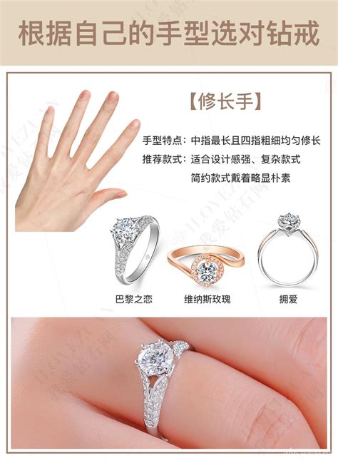 戒指的戴法和意义图解 - 中国婚博会官网
