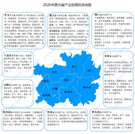 2020年贵州省产业招商投资地图分析（附产业集群及开发区汇总表）-中商情报网