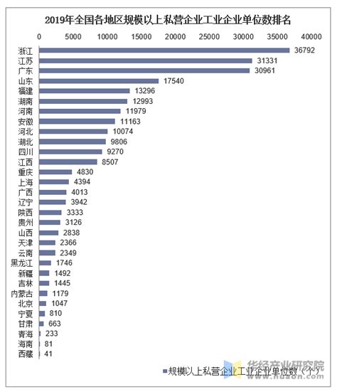 2017年浙江省百强企业排行榜（TOP100）-排行榜-中商情报网