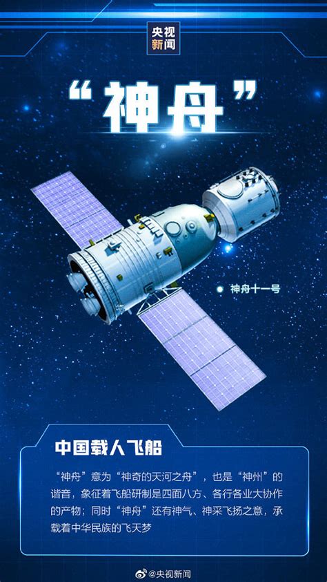 感觉良好！中国载人航天三十而立，载人航天工程三十年成就展开幕