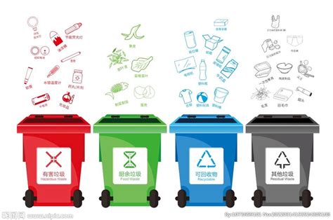 市政四分类垃圾桶_长沙瑞雪环保科技有限公司