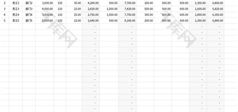 计时和计件考勤工资表Excel模板_千库网(excelID：143026)