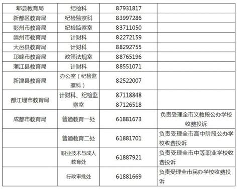 2023年广东惠州大亚湾开发区公办中小学起始年级招生公告[6月10日起第一批学位申请]