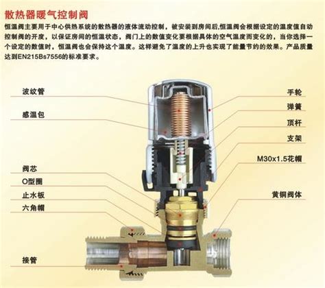 DN80 自立式温控阀 调节阀 感温包结构方便安装温控阀-阿里巴巴