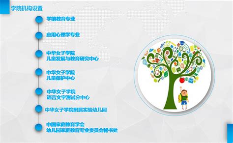 组织机构_中华女子学院儿童发展与教育学院