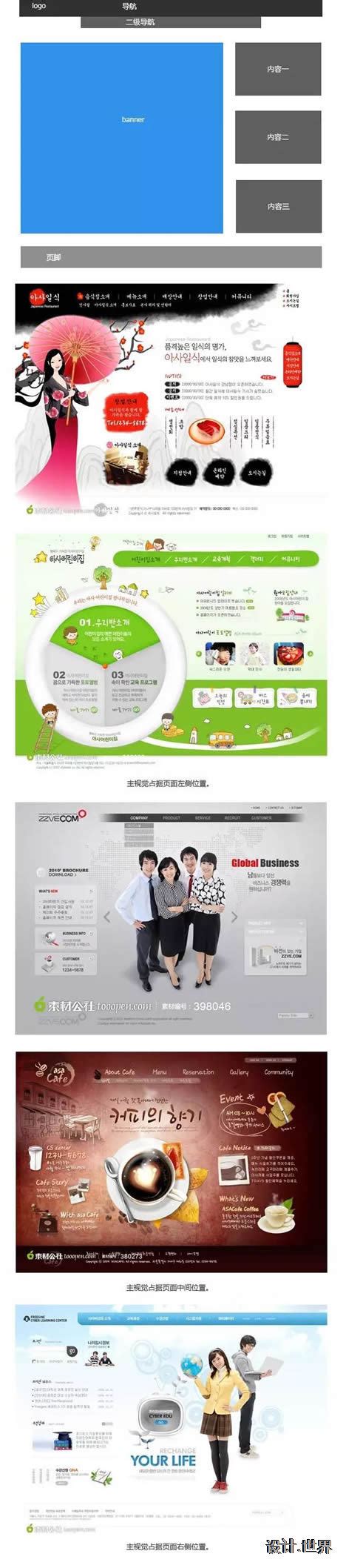 企业网站首页设计常见的6种布局方式 | 上海网站设计,上海网站制作 | 网站营销知识