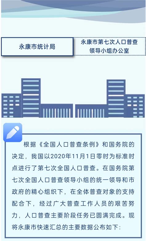 (金华市)永康市2020年第七次全国人口普查主要数据公报-红黑统计公报库