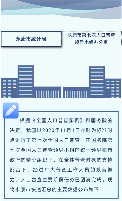 2022年金华市土地出让情况、成交价款以及溢价率统计分析_华经情报网_华经产业研究院