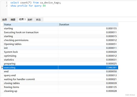 SQL性能优化技巧，常见优化10经验，数据库查询好慢，还能怎么办 - 知乎