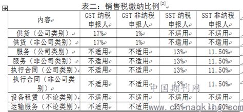 南宁程序员工资待遇怎么样 程序员需要什么学历【桂聘】