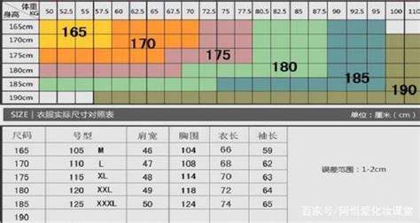 胸罩尺码对照表标准版2023-七乐剧