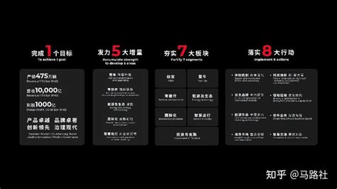 广汽集团2月销量：合资全线上涨，自主销量翻番 - 车服网丨专业汽车市场服务平台