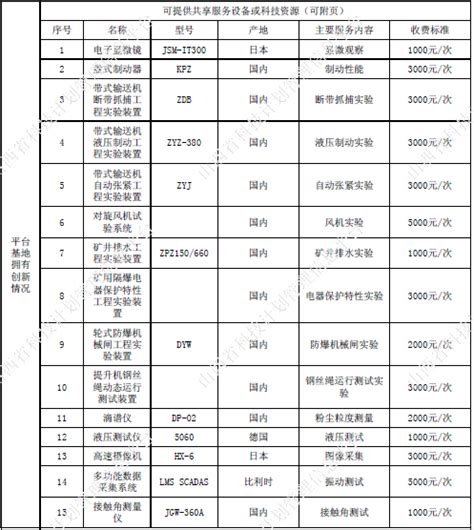 收费标准-国家水运工程检验设备计量站北海试验场