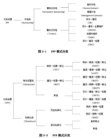 什么叫工程报验？2017工程报验程序详细流程大全！-行业动态-建设工程项目管理,业主施工现场管理,甲方项目管理软件|龙腾畅想-政府投资项目管理 ...