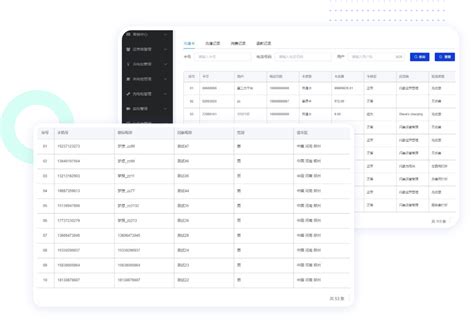 SaaS 平台是什么？有哪些优势和应用场景？ - ONES Blog