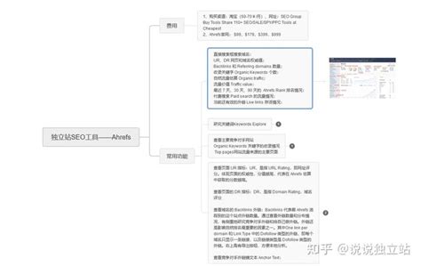 一些英文站的运营banner|网页|运营设计|jiangbao131 - 原创作品 - 站酷 (ZCOOL)