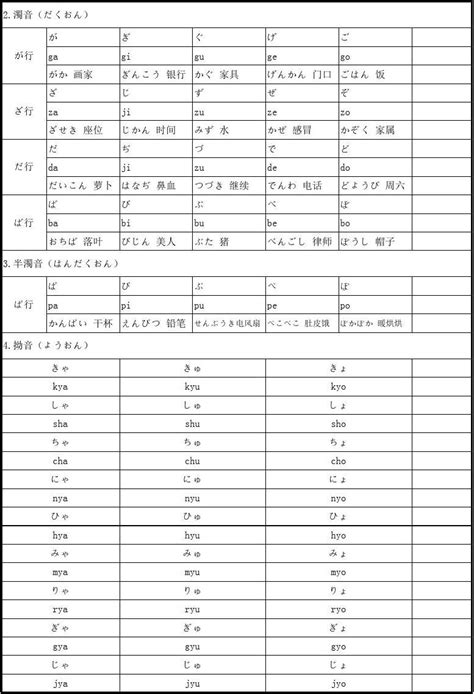 日语发音原理（23）——长音 - 知乎