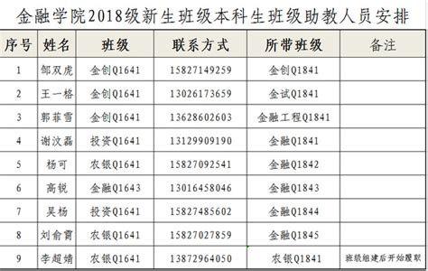 芜湖市物业服务行业党委昨日揭牌成立__财经头条
