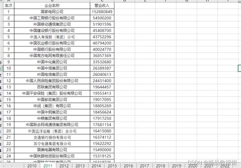 企业服务网-专业企业服务公司-一站式企业服务平台-搜了企业服务网