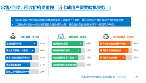 2020年中国废品回收行业分析报告-市场现状调查与发展战略规划_观研报告网
