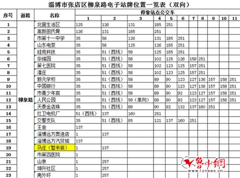 崛起的新农村, 硬化到每一寸路! 农村别墅、洋楼越来越多