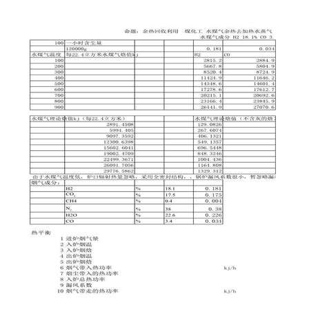 取暖费收费标准2021新政策(取暖费收费标准2020)