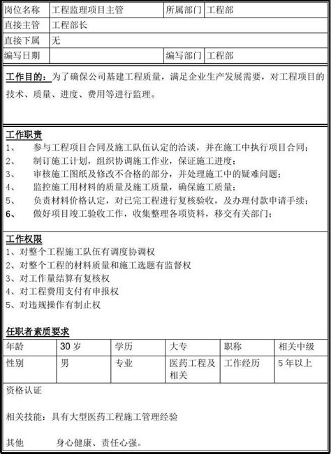 绍兴市城建档案管理服务中心规划方案公示