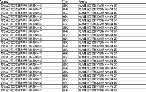 南宁2023年7月上半月信息价pdf扫描件下载 - 造价库南宁市电子版-造价库