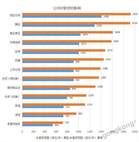 苏宁易购2018年业绩出炉：线上销售增长64.45%