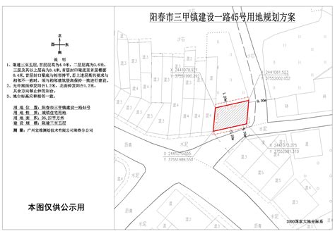 乡镇总体规划设计方案文本-城市规划-筑龙建筑设计论坛