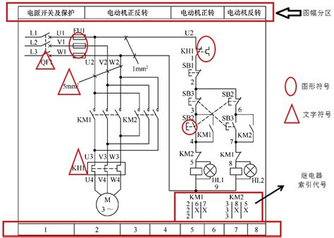 电气图纸怎么看？三分钟教你学会看懂，受用一生 - 知乎