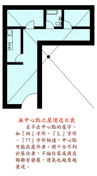 阳宅风水图解大全图片