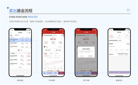 2019公募基金规模排名：易方达居首 华夏、博时其后_手机新浪网