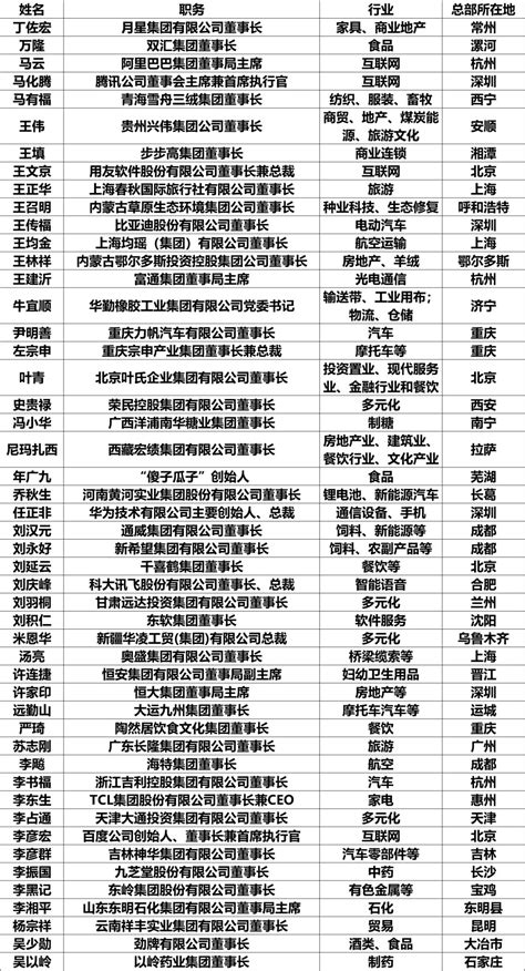 运城2人上榜！2022“中国非遗年度人物”100人候选名单公布_澎湃号·政务_澎湃新闻-The Paper