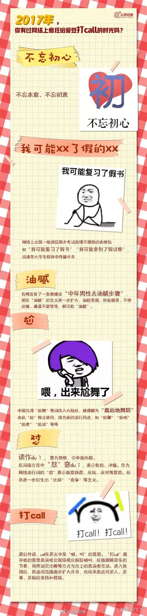 网络流行图图片