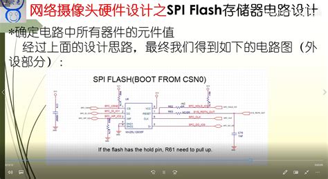 24. SPI—读写串行FLASH — [野火]STM32 HAL库开发实战指南——基于野火挑战者开发板 文档