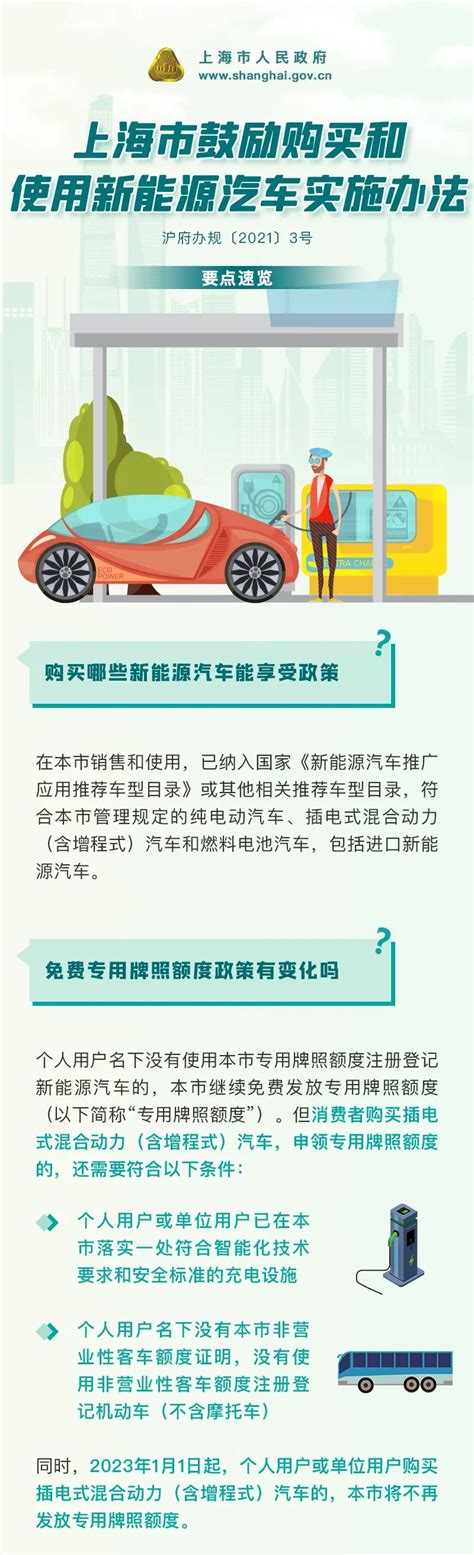 春节前，广州、上海连发新能源牌照政策调整