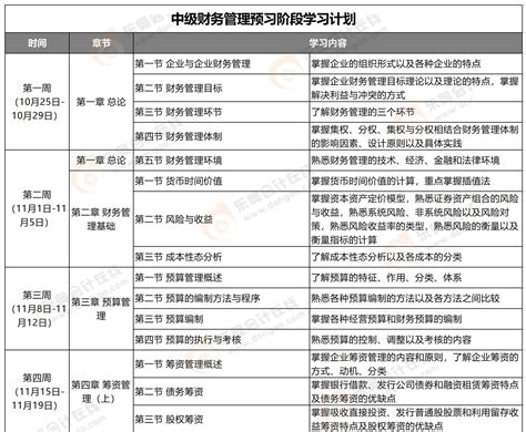 河北2022年中级会计职称考试成绩查询时间 - 中国会计网