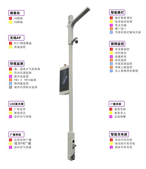 承载5G基站的物联网智慧路灯-扬州市朗旭照明
