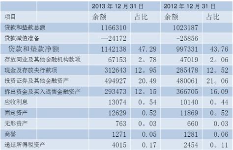 光大银行实现归属于股东的净利润123.8亿元 中国华融成其第三大股东-新闻-上海证券报·中国证券网