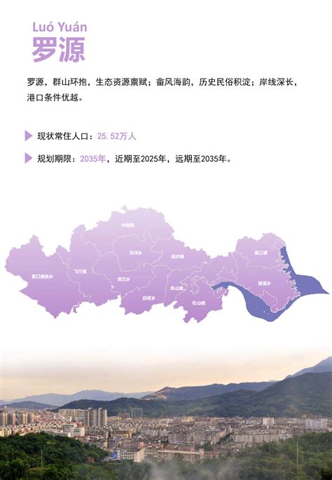 福建省罗源县国土空间总体规划（2021-2035年）.pdf - 国土人