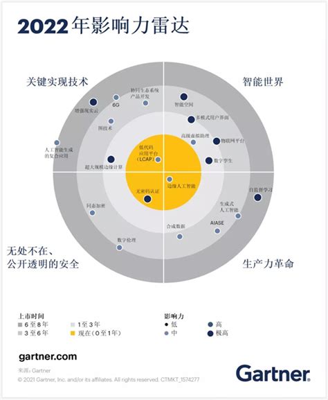 2020年中国数字经济行业市场现状及发展前景分析 2025年市场规模或将达到60万亿元_前瞻趋势 - 前瞻产业研究院