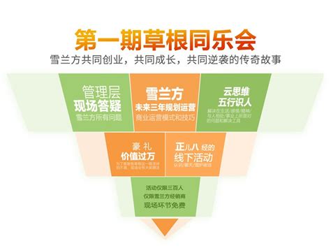 老旧农贸市场升级改造_项目案例_杭州贝诺市场研究中心