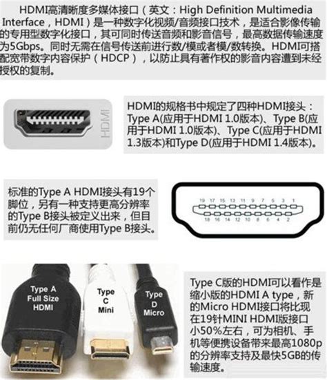 HDMI接口有几种规格尺寸？高清HDMI接口知识大扫盲_硬件知识-装机之家