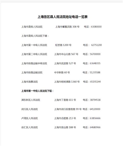 上海浦东法院发布知识产权司法保护十佳案例（2020） - 知乎