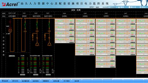 汕头空管站顺利完成广播式自动相关监视（ADS-B）数据站升级改造工作 - 中国民用航空网