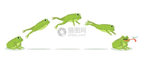 轻松理解5种思维方法：以青蛙跳台阶为例 - 知乎