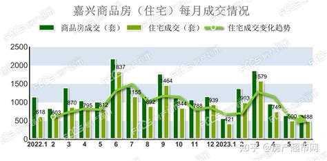 【嘉兴宝藏本帮菜】嘉兴人浓油赤酱的快乐-时尚美食-嘉兴19楼